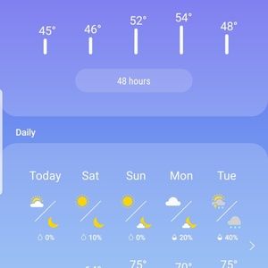 Meet your Posher, Max